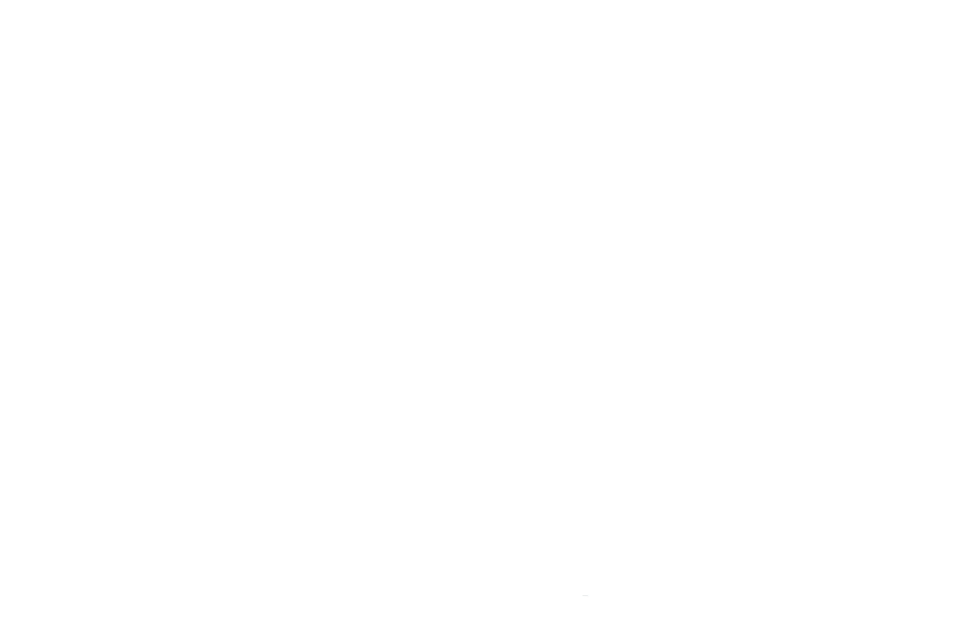 Sumas Iguales